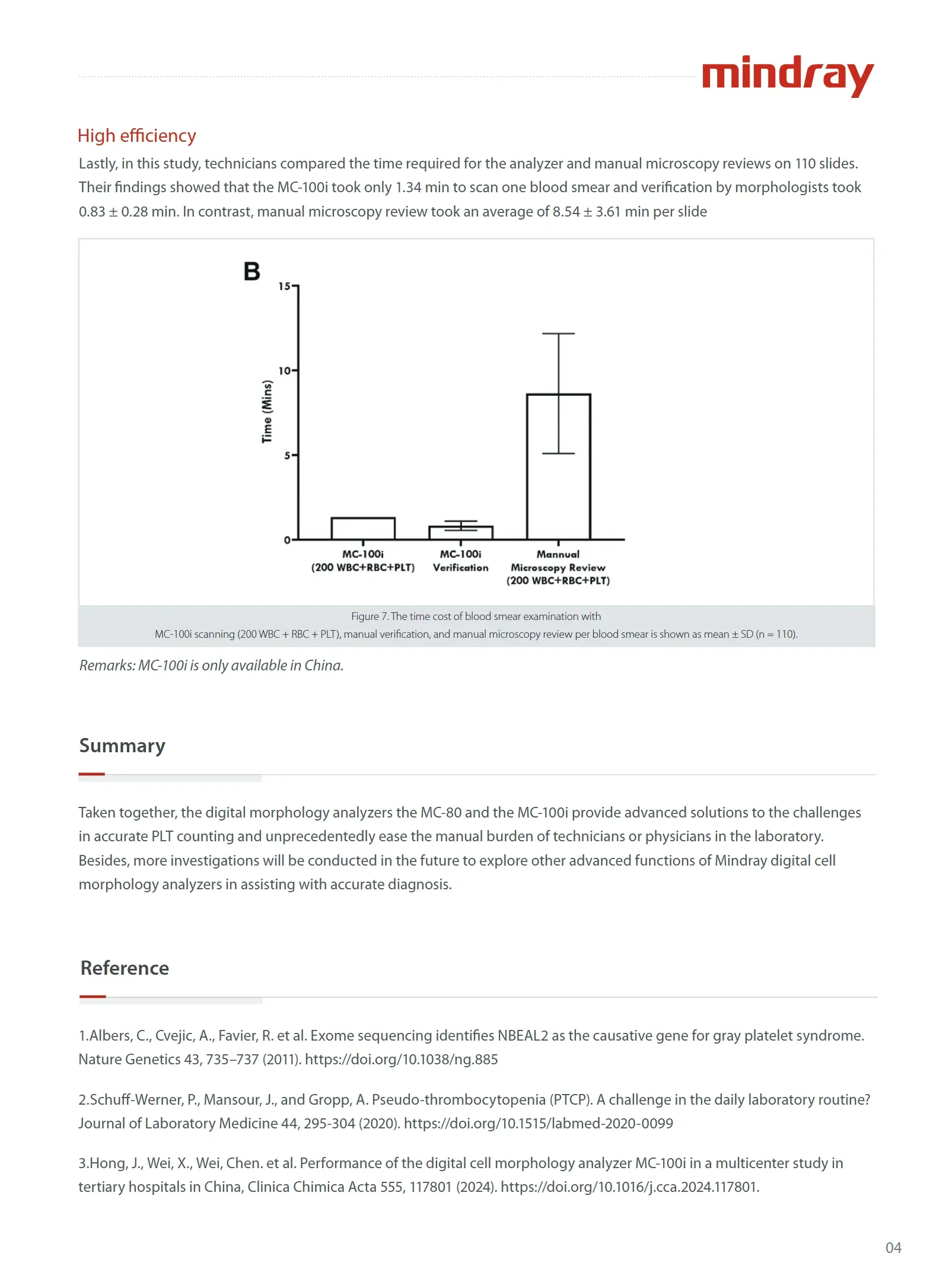 platelet-count-innovation-leader-1.0-en-004.webp