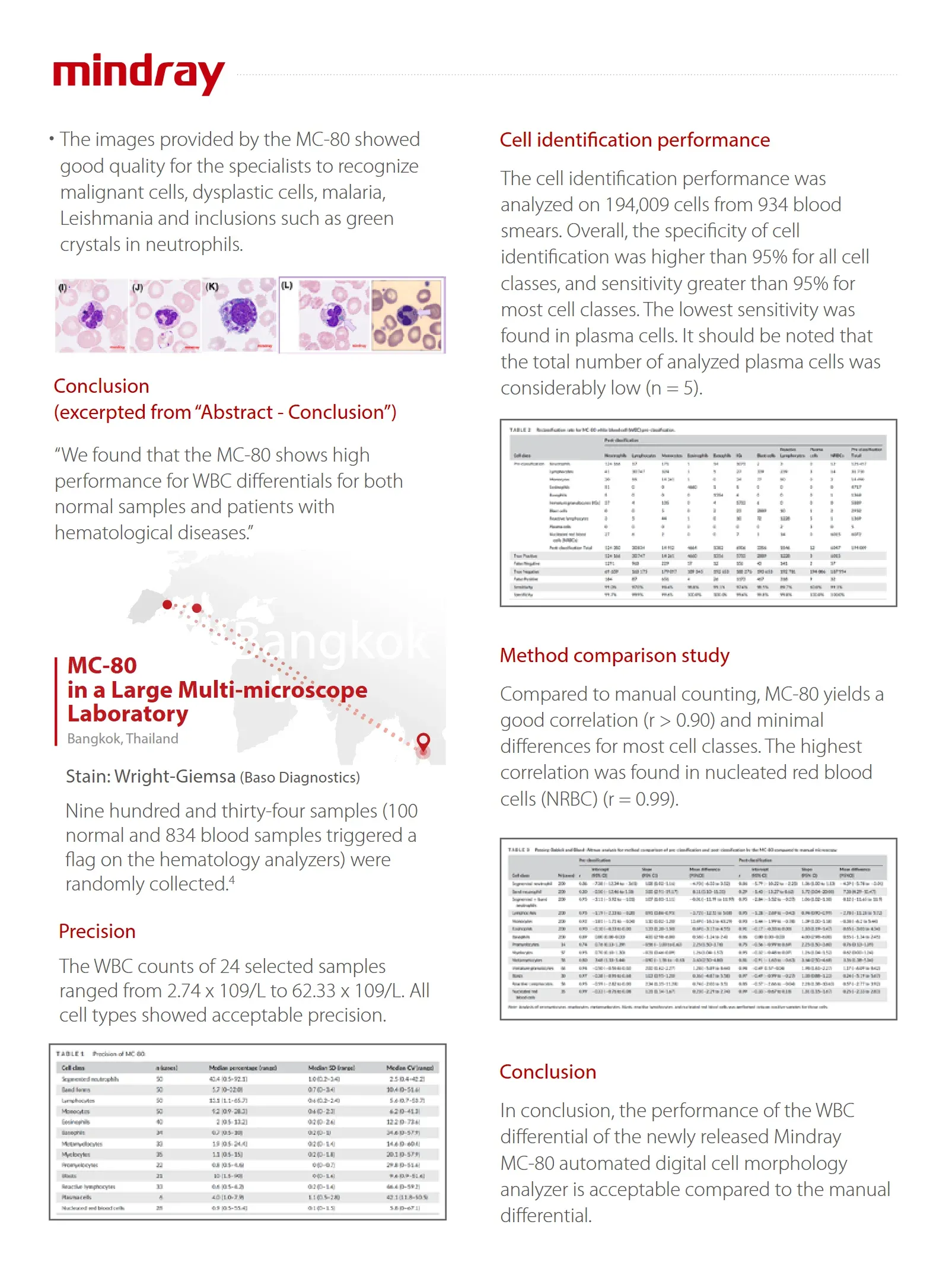 wbc-diff-digital-morphology-empower-1.0-en-005.webp